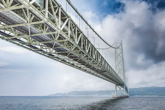 Monthly Deals China Bridge Multi
